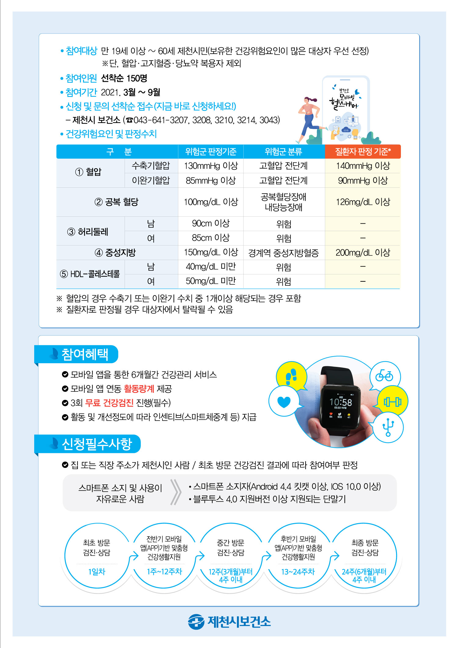 2021  보건소 모바일헬스케어 대상자 모집 이미지 2