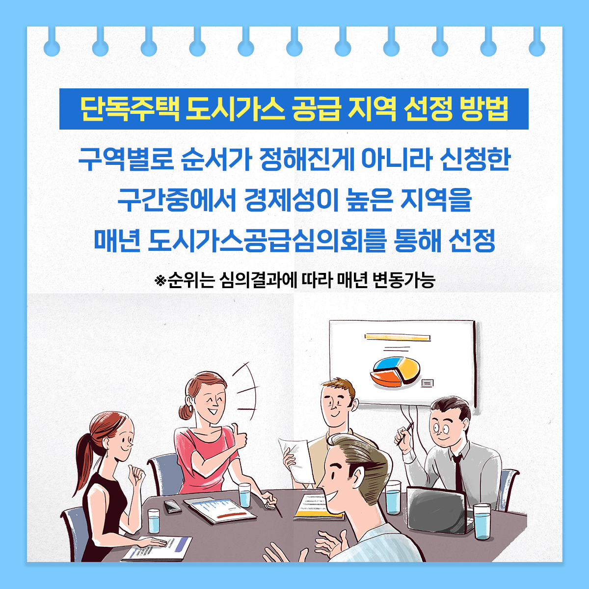 단독주택 도시가스 공급 지원사업 이미지 3
