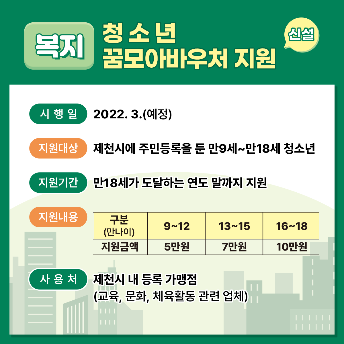 2022년 제천시 달라지는 제도 및 시책 이미지 6