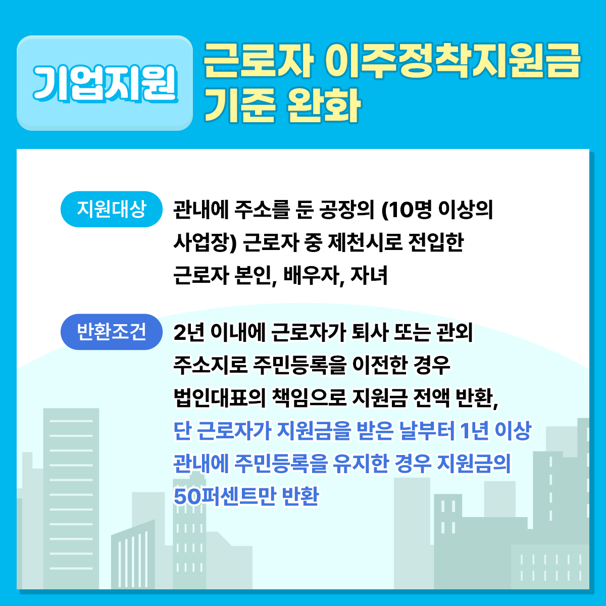 2022년 제천시 달라지는 제도 및 시책 이미지 10