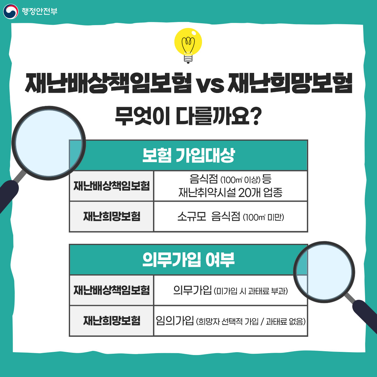 재난배상책임보험(홍보) 카드뉴스 jpg 이미지 8