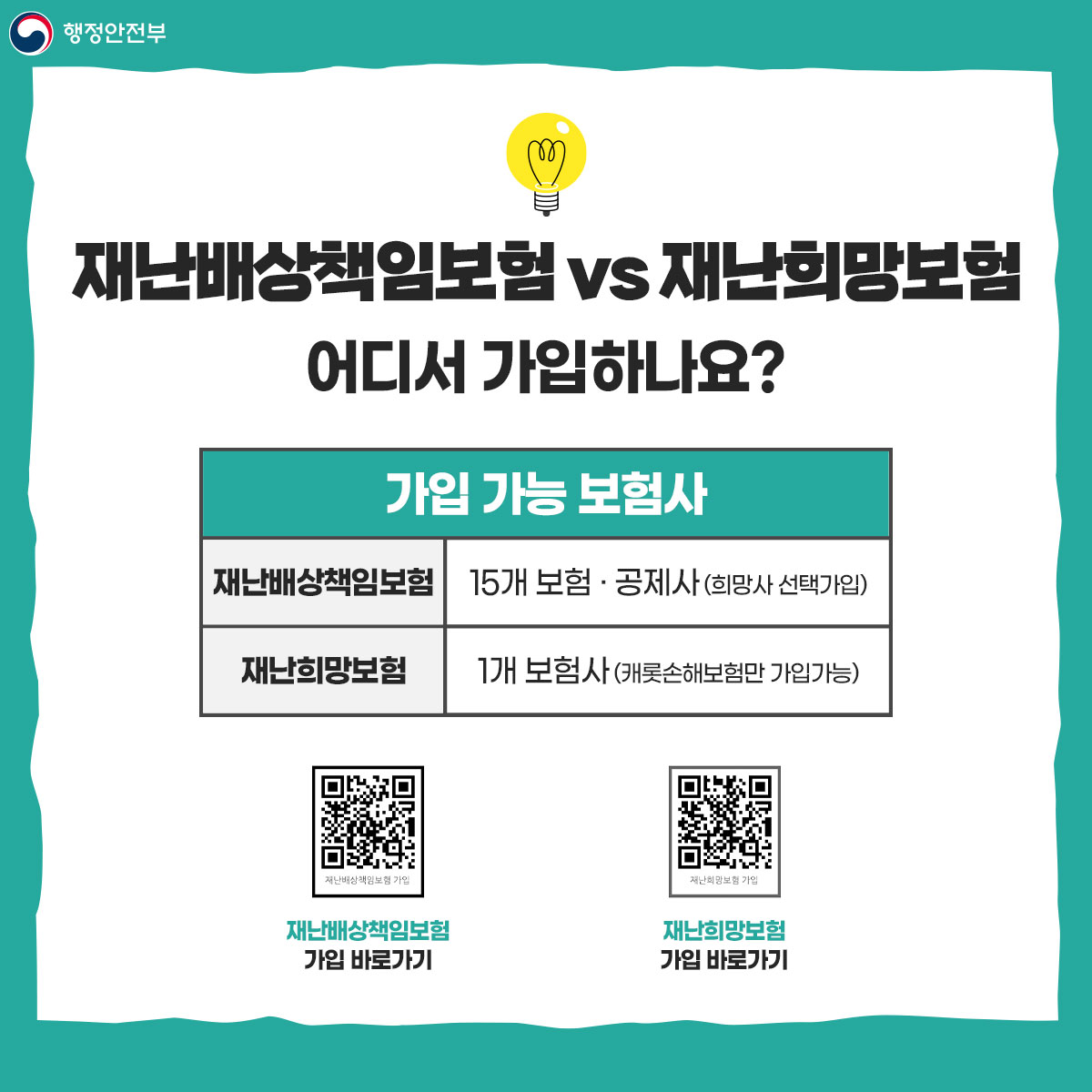 재난배상책임보험(홍보) 카드뉴스 jpg 이미지 9