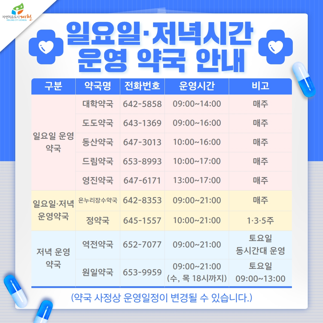 일요일·저녁시간운영 약국 안내 이미지 1