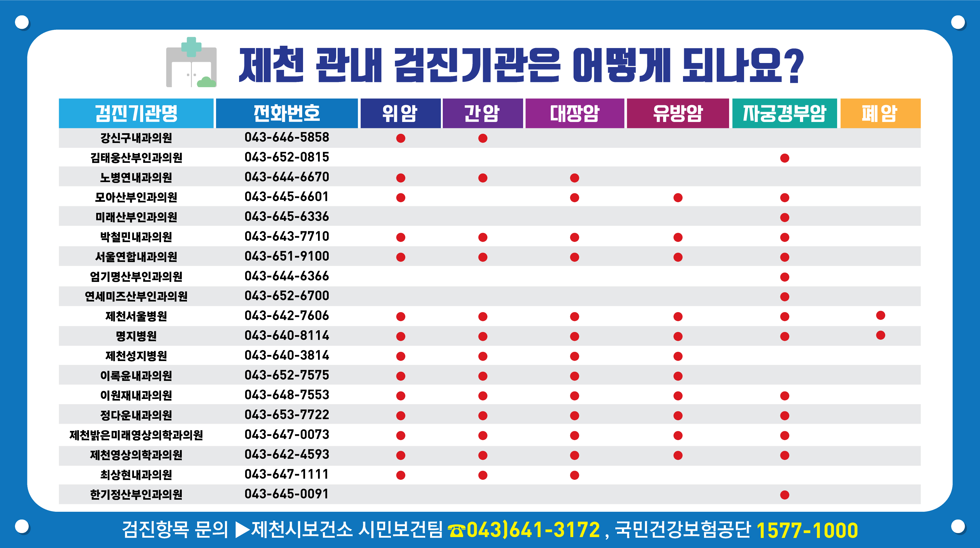 2024년 국가암 건강검진 홍보 이미지 5
