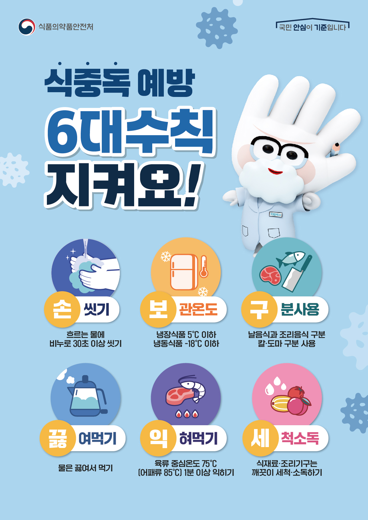 2024년 9월 식중독 주의 정보 알림 이미지 2