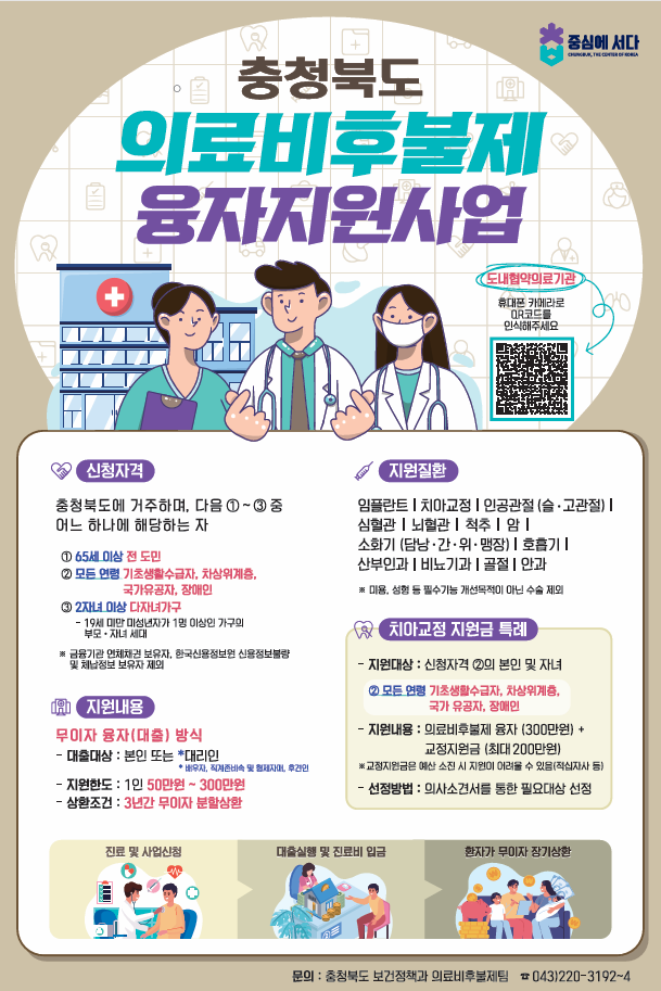 의료비후불제 융자지원 사업 대상 확대 알림(다자녀가구) 이미지 2