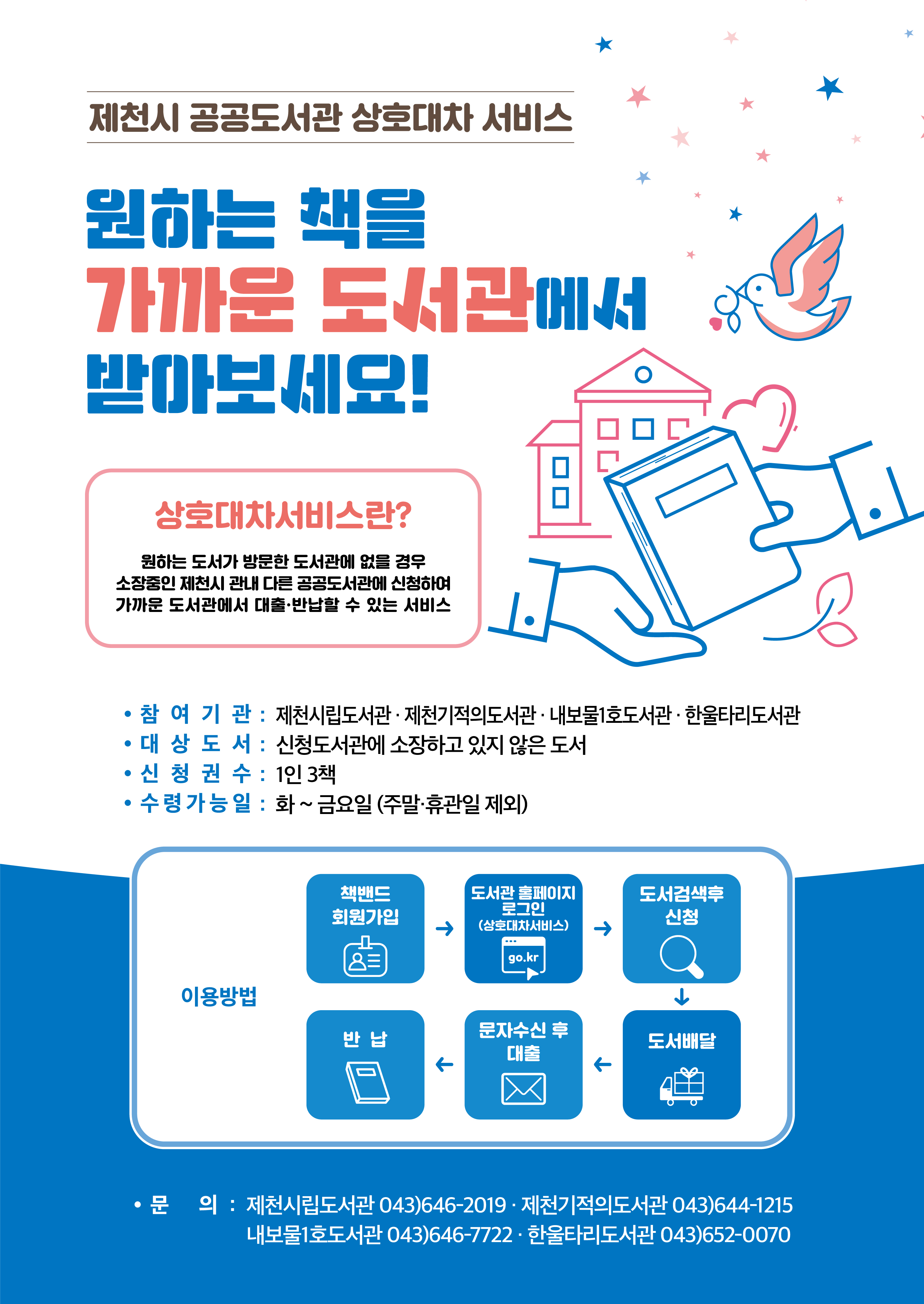 제천시 공공도서관 상호대차 서비스 운영 이미지 1