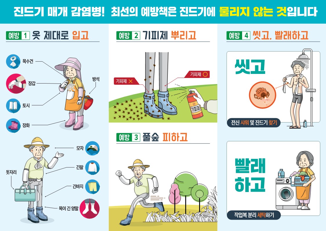 제천시, 도내 첫 SFTS 환자 발생…진드기 매개 감염병 주의 당부 관련 사진