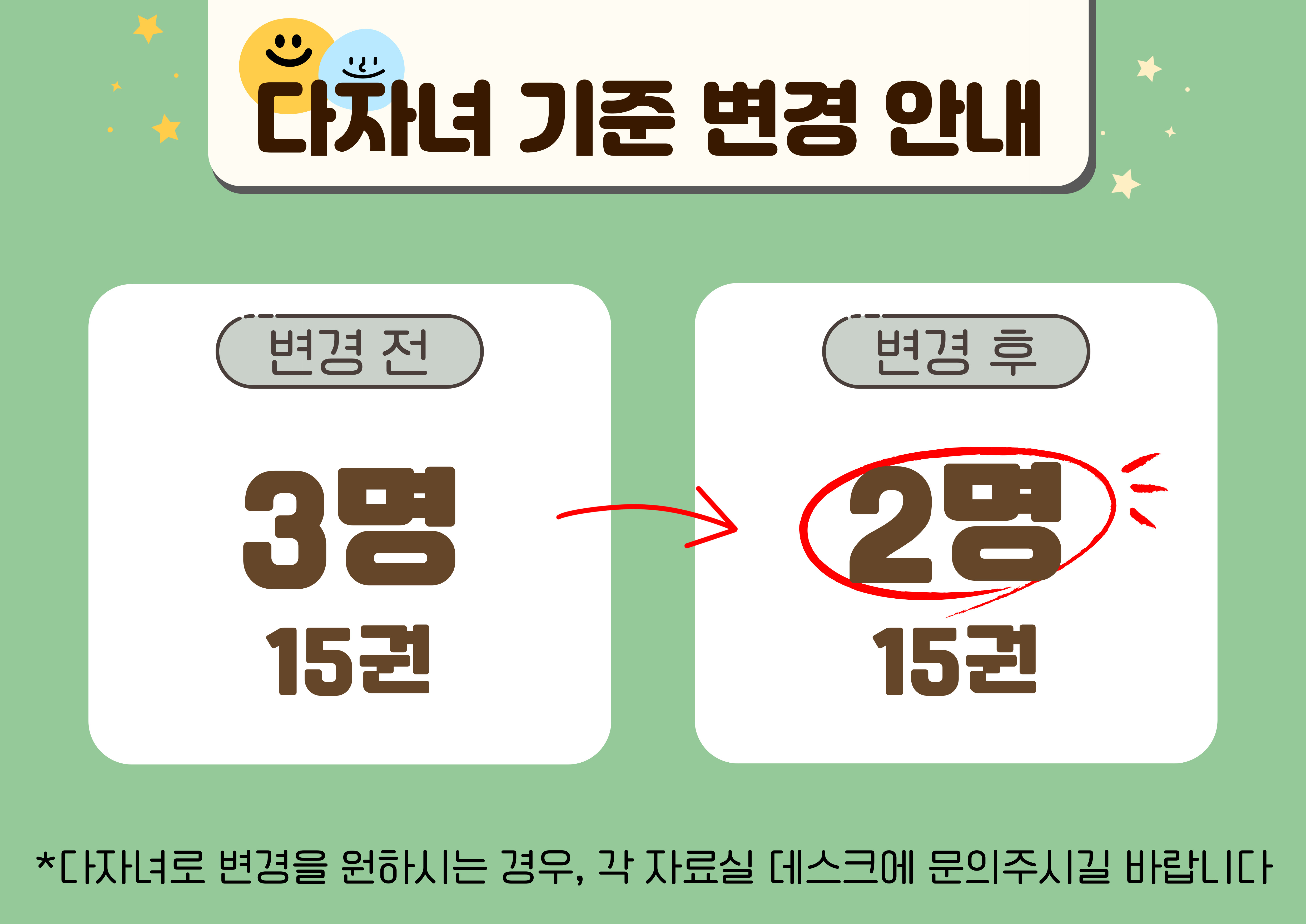 제천시립도서관 다자녀 가족 기준 2명으로 확대 적용 이미지 1