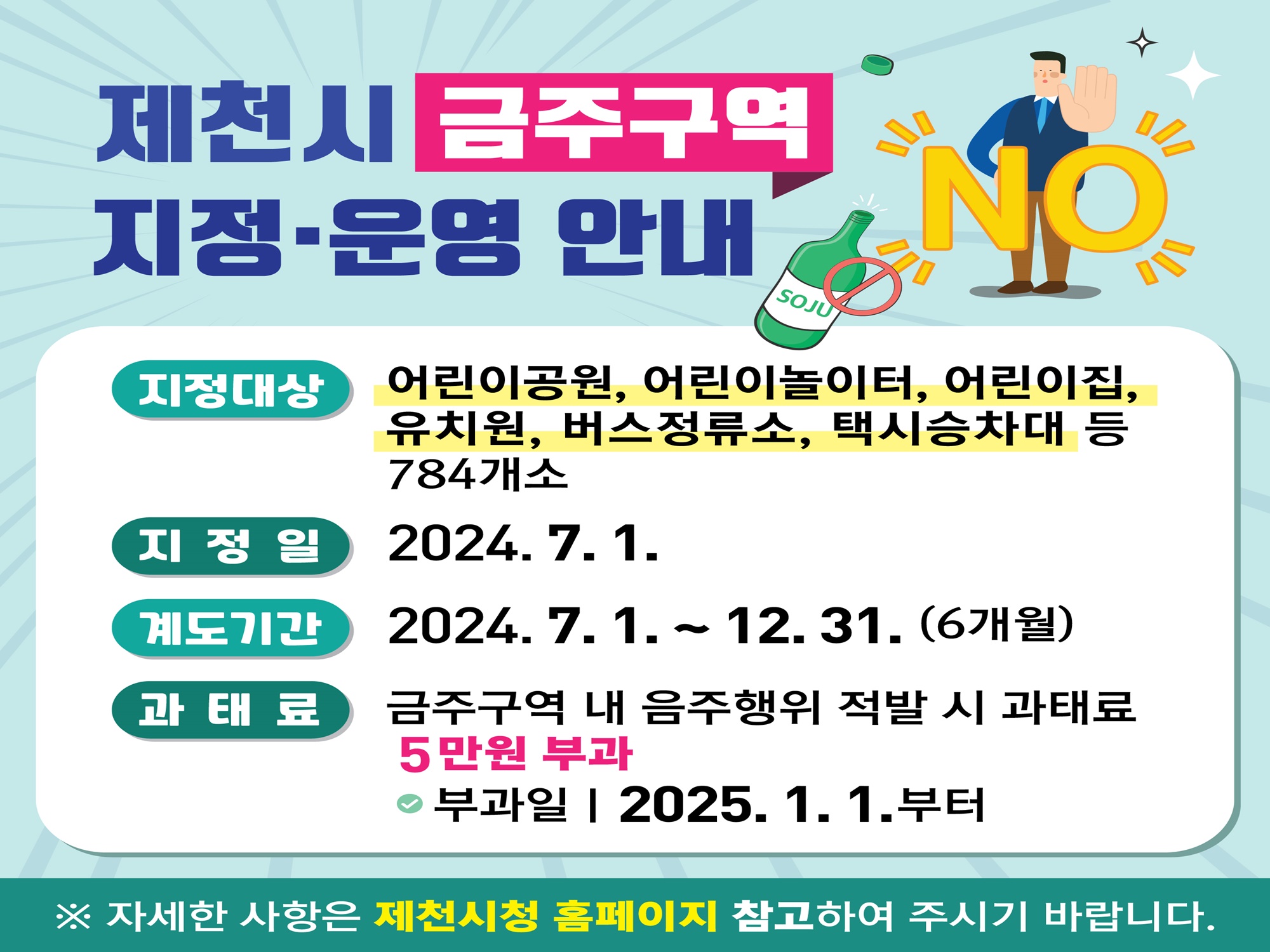 제천시, 784개소 금주 구역 지정·운영 이미지 1