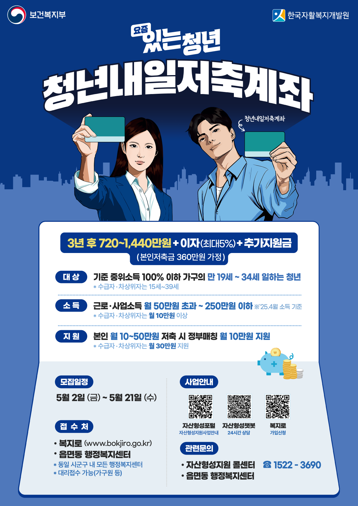 제천시,‘3년 최대 1440만 원’청년내일저축계좌 참여자 모집 이미지 1