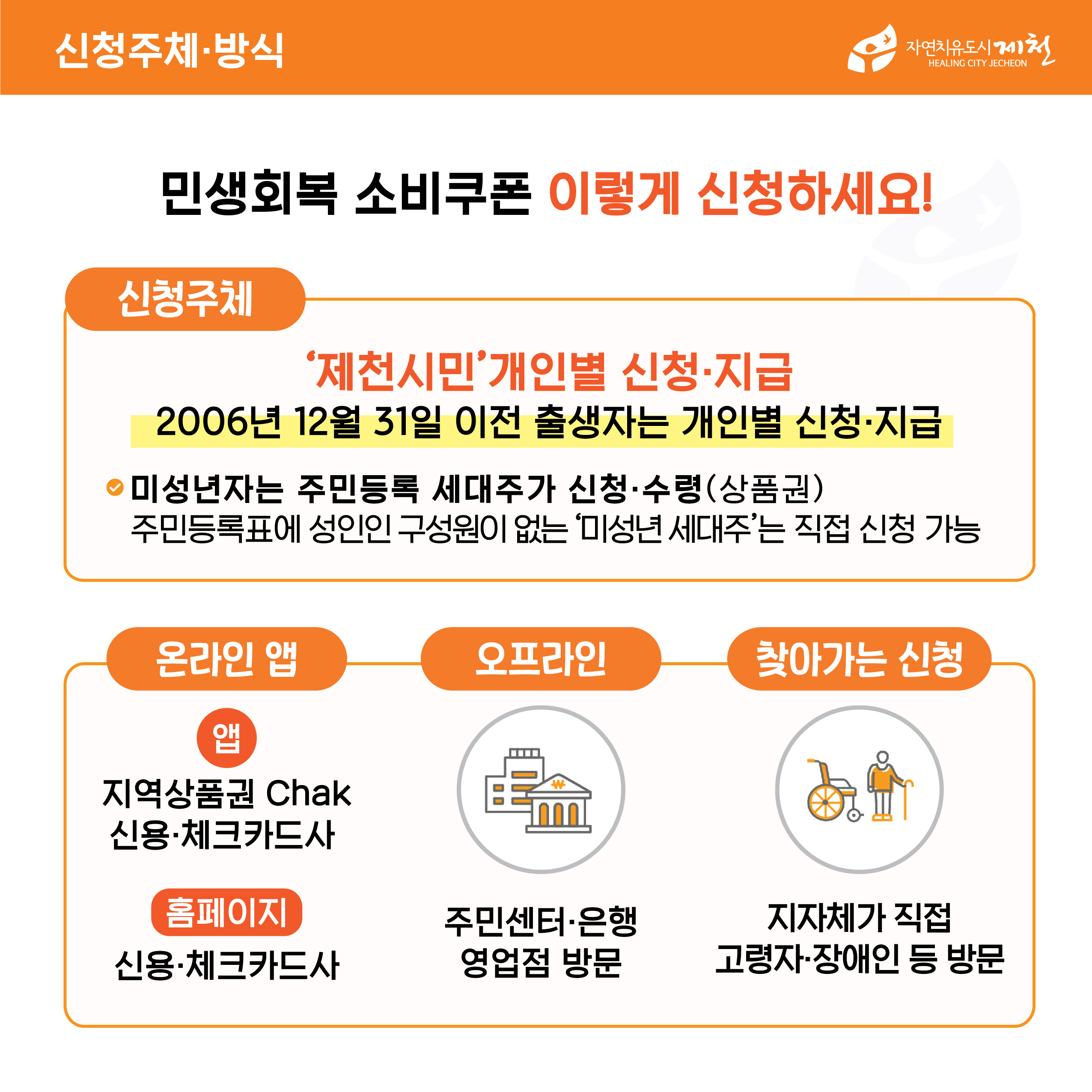 민생회복 소비쿠폰에 대해서 알려드립니다! 이미지 2