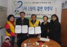 용두적십자 봉사단 하소주공3단지와 MOU체결 이미지