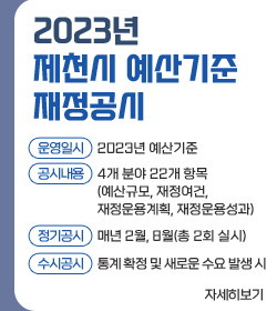 2023년 제천시 예산기준 재정공시
공시기준 : 2023년 예산기준
공시내용 : 4개 분야 22개 항목
(예산규모, 재정여건, 재정운용계획, 재정운용성과)
정기공시 : 매년 2월, 8월(총 2회 실시)
수시공시 : 통계 확정 및 새로운 수요 발생 시
자세히보기