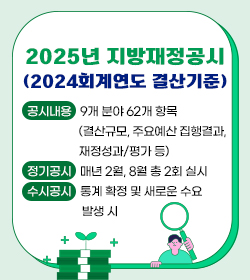 2025년 지방재정공시(2024회계연도 결산기준)
공시내용 : 9개 분야 62개 항목(결산규모, 주요예산 집행결과,재정성과/평가 등)
정기공시 : 매년 2월, 8월 총 2회 실시
수시공시 : 통계 확정 및 새로운 수요 발생 시