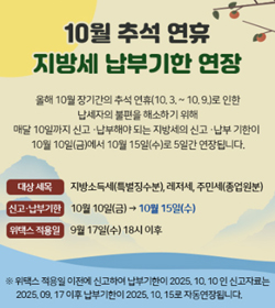 10월 추석 연휴 지방세 납부기한 연장
올해 10월 장기간의 추석 연휴(10.3.~10.9.)로 인한
납세자의 불편을 해소하기 위해 매달10일까지 
신고·납부해야 되는 지방세의 신고·납부 기한이
10월 10일(금)에서 10월 15일(수)로 5일간 연장됩니다.
대상 세목 : 지방소득세(특별징수분), 레저세, 주민세(종업원분)
신고 · 납부기한 : 10월 10일(금)→10월 15일(수)
위택스 적용일 : 9월 17일(수) 18시 이후
※ 위택스 적용일 이저에 신고하여 납부기한이 2025.10.10인 신고자료는
2025.09.17 이후 납부기한이 2025.10.15로 자동연장됩니다.